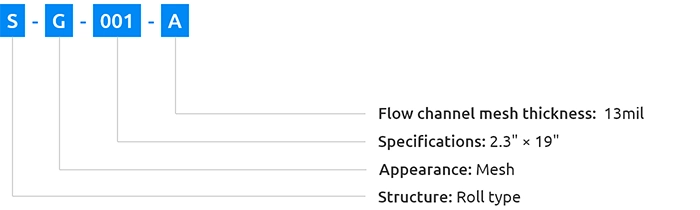 NF membrane component ordering information image