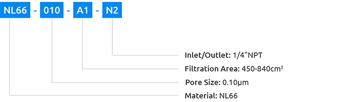 Nylon capsule filter cartridge ordering information image