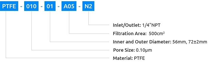 Ordering information diagram for PTFE capsule filter cartridge
